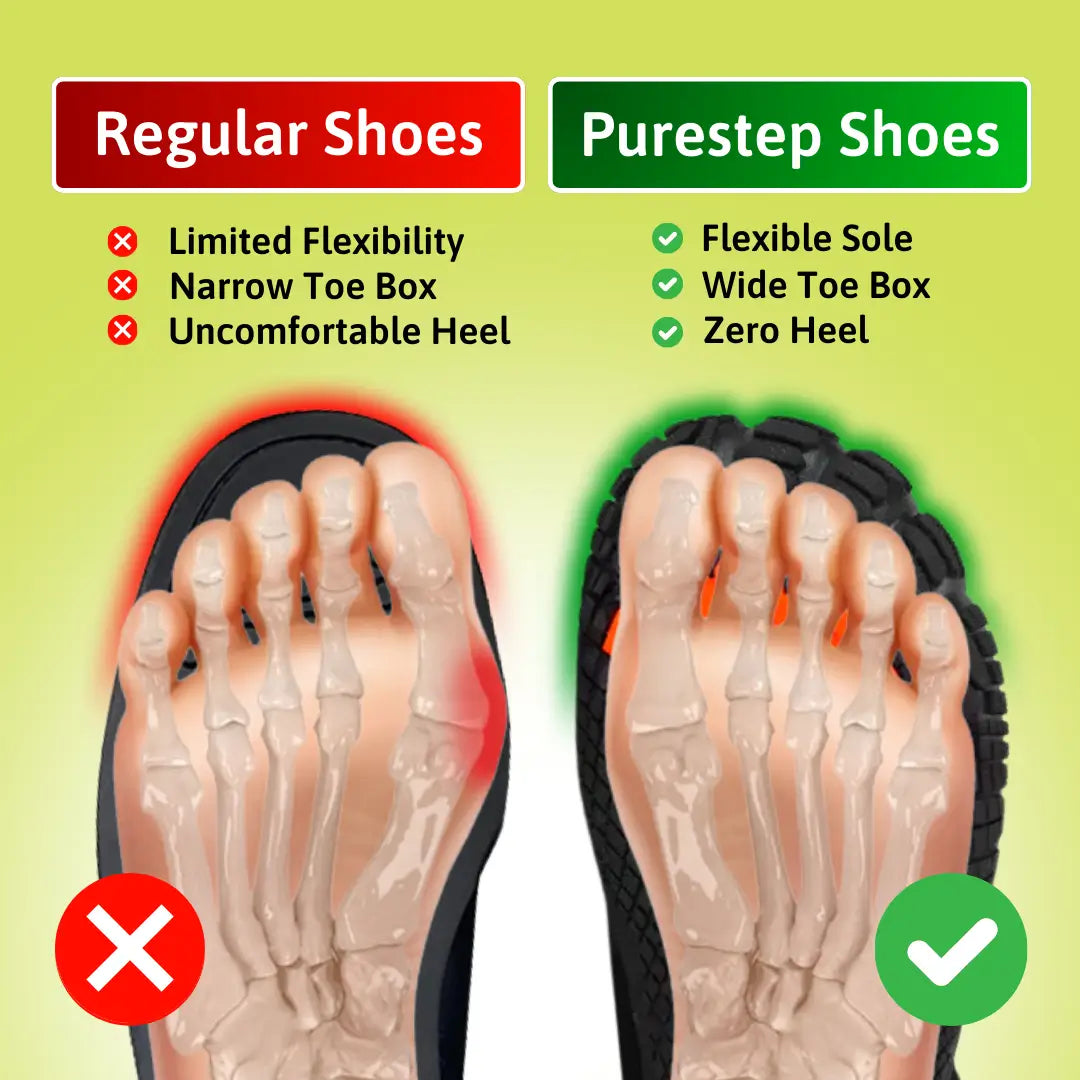 Winter Pro - Healthy, Warm & Water-Resistant Barefoot Shoes