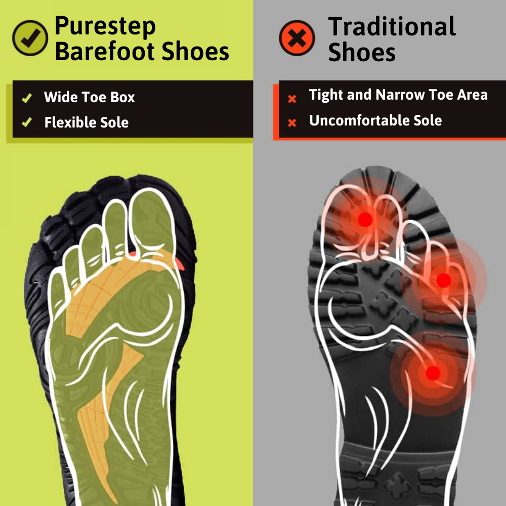 Purestep Native - Sneaker Barefoot Shoes (1+1 FREE)